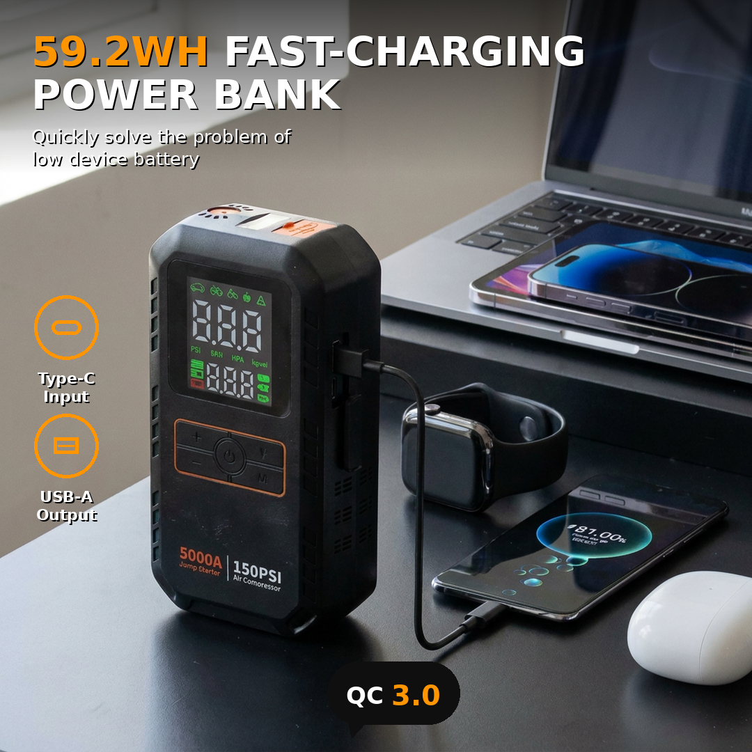 4-in-1 Car Jump Starter 5000A